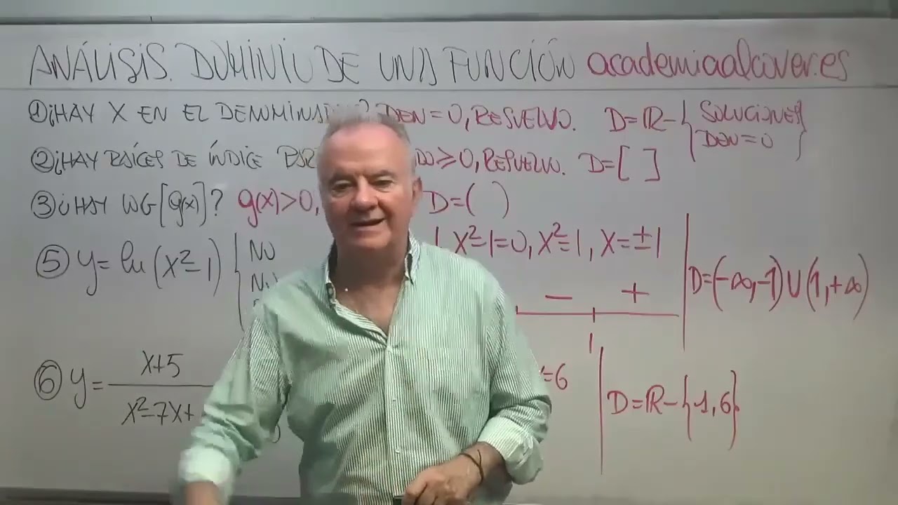 DOMINIO DE UNA FUNCIÓN.
