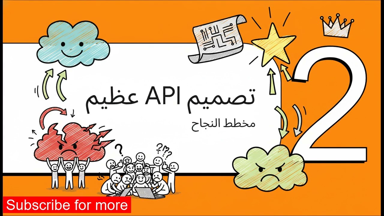 يعني ايه API وازاي هي الاساس لائي تطبيق بنشوفه دلوقتي ؟