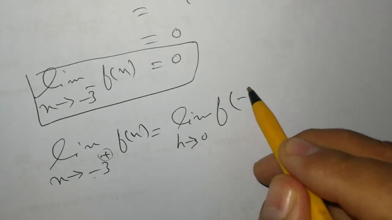 CAG13: Limits of Piecewise Functions: Very Easy Explanation (URDU/HINDI)