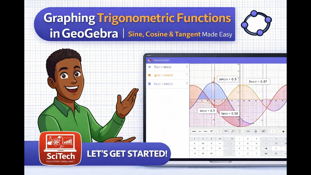 Graphing Trigonometric Functions in GeoGebra | Sine, Cosine & Tangent Made Easy
