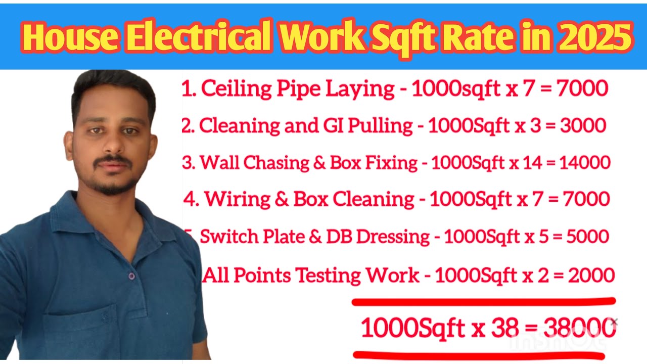 House Electrical Work Sqft Rate in 2025/House Wiring Sqft Rate in 2025/#house #electricalwork #rate