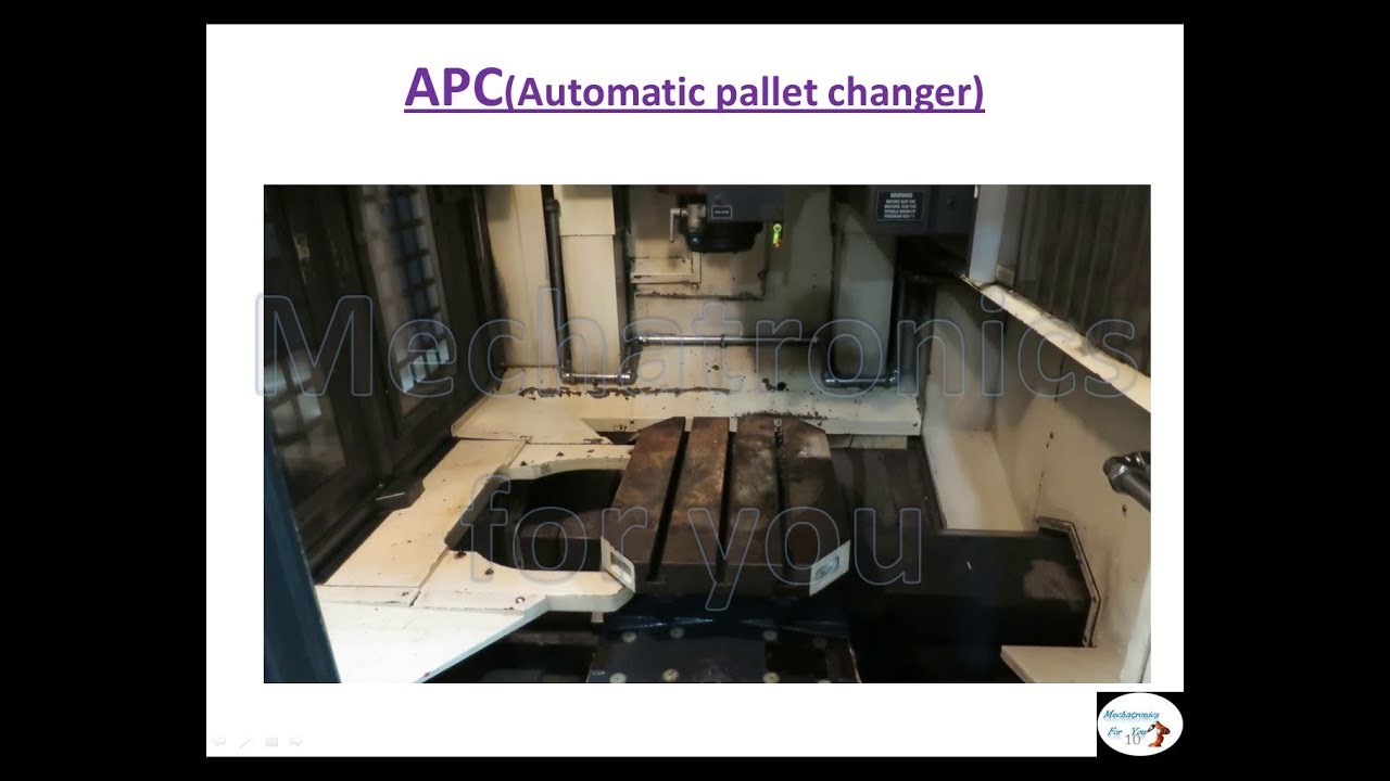 Automatic pallet changer(APC) in CNC machine in hindi
