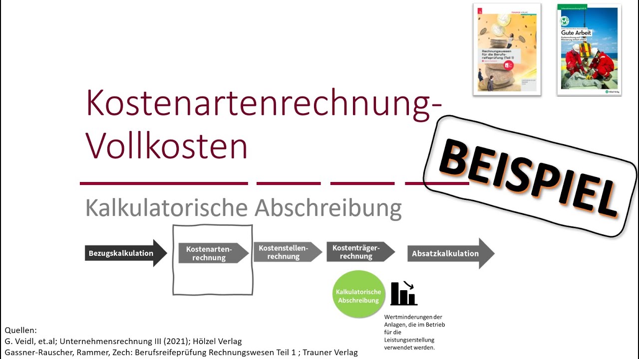 Kalkulatorische Abschreibung -Beispiel