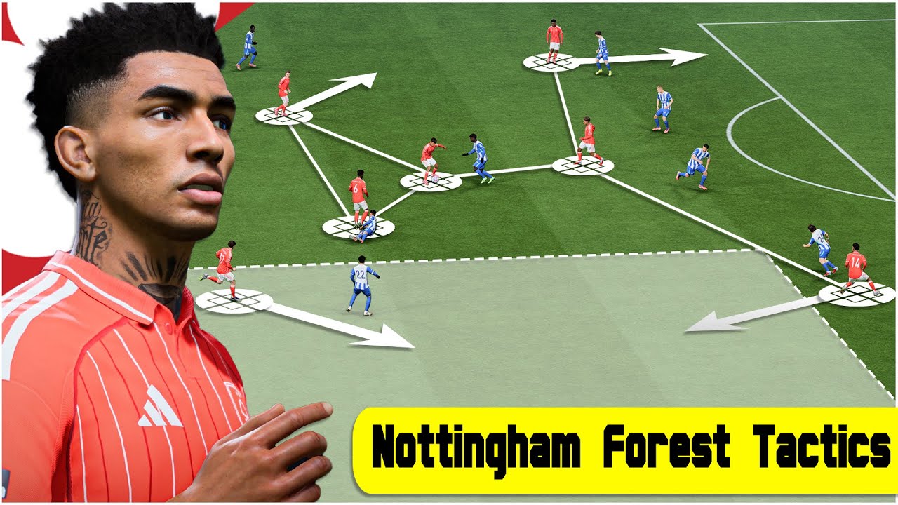 Nottingham Forest's Sean Dyche Tactics Recreated | EA FC 26