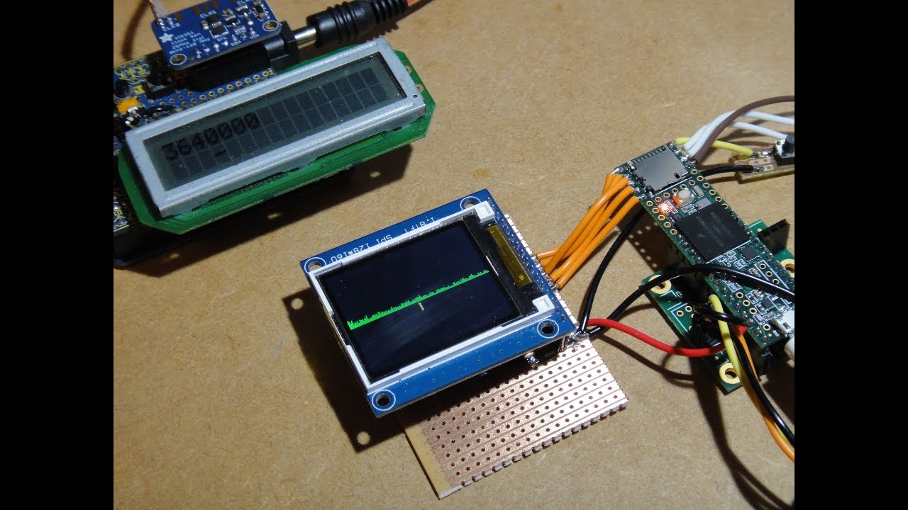 Homebrew SDR Receiver Part 2 - Weaver Method Experiments 1