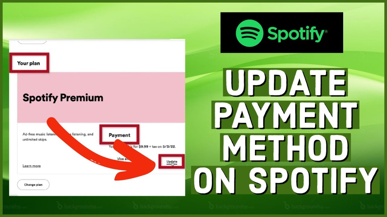 How To Update Payment Method On Spotify 2023?