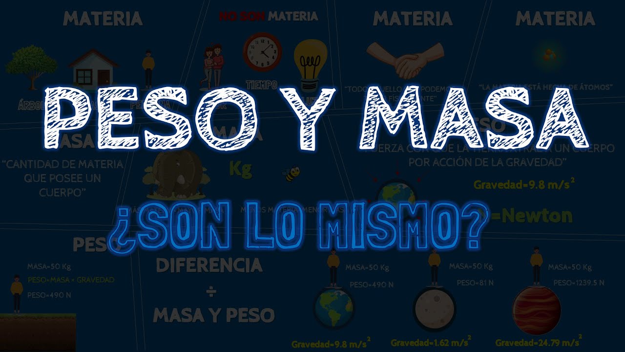 PESO Y MASA | &iquest;Son lo mismo? | F&aacute;cil y r&aacute;pido | S&uacute;per did&aacute;ctico
