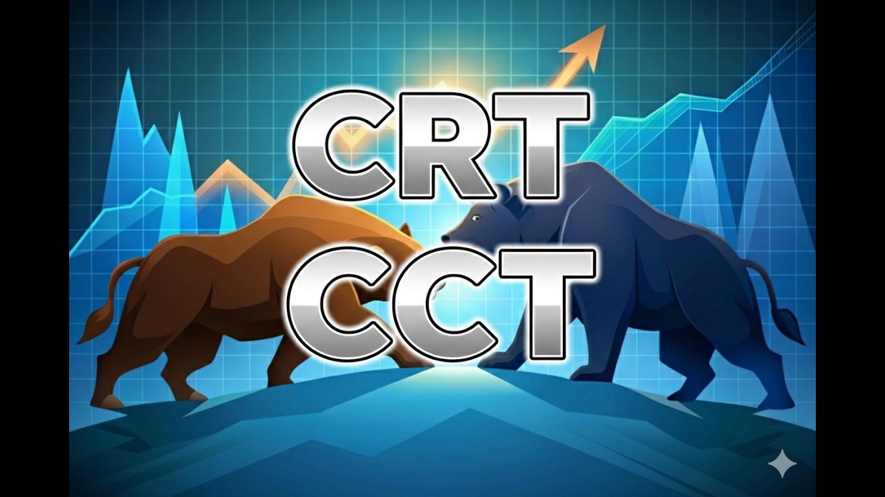 CRT ve CCT örnekli anlatım ve indicatör         #ict  #smc #forex #kripto