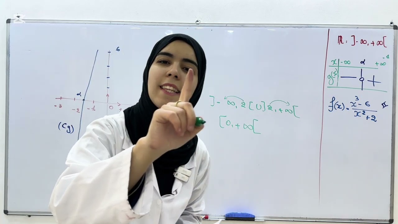 اقوى تمرين شامل في النهايات و دراسة الدوال || 2  ثانوي مع الاستاذة رانيا 😍|| شرح خرافي الحصة 5