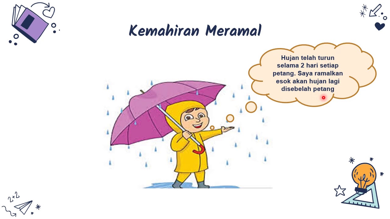 KPS 2 Kemahiran proses sains, meramal, membuat inferens, mengukur menggunakan nombor