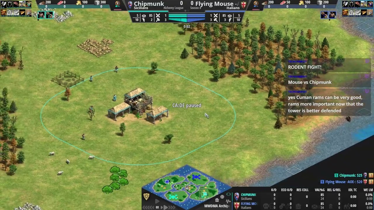 Alchemy League S8 - Flying Mouse vs Chipmunk, Maxymczech vs Pl0tterGhost, YoSoyPacho vs Empire