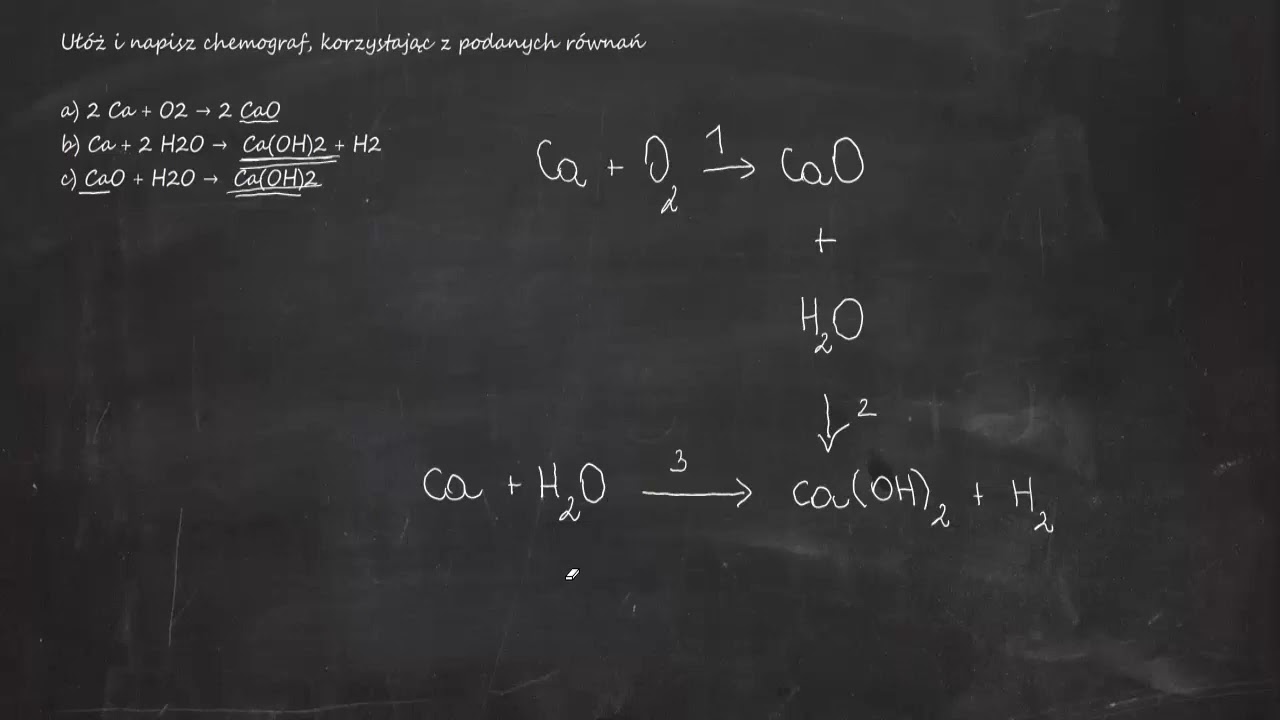 Ułóż i napisz chemograf, korzystając z podanych równań a) 2 Ca + O2 → 2 CaO b) Ca + 2 H2O →Ca(OH)2