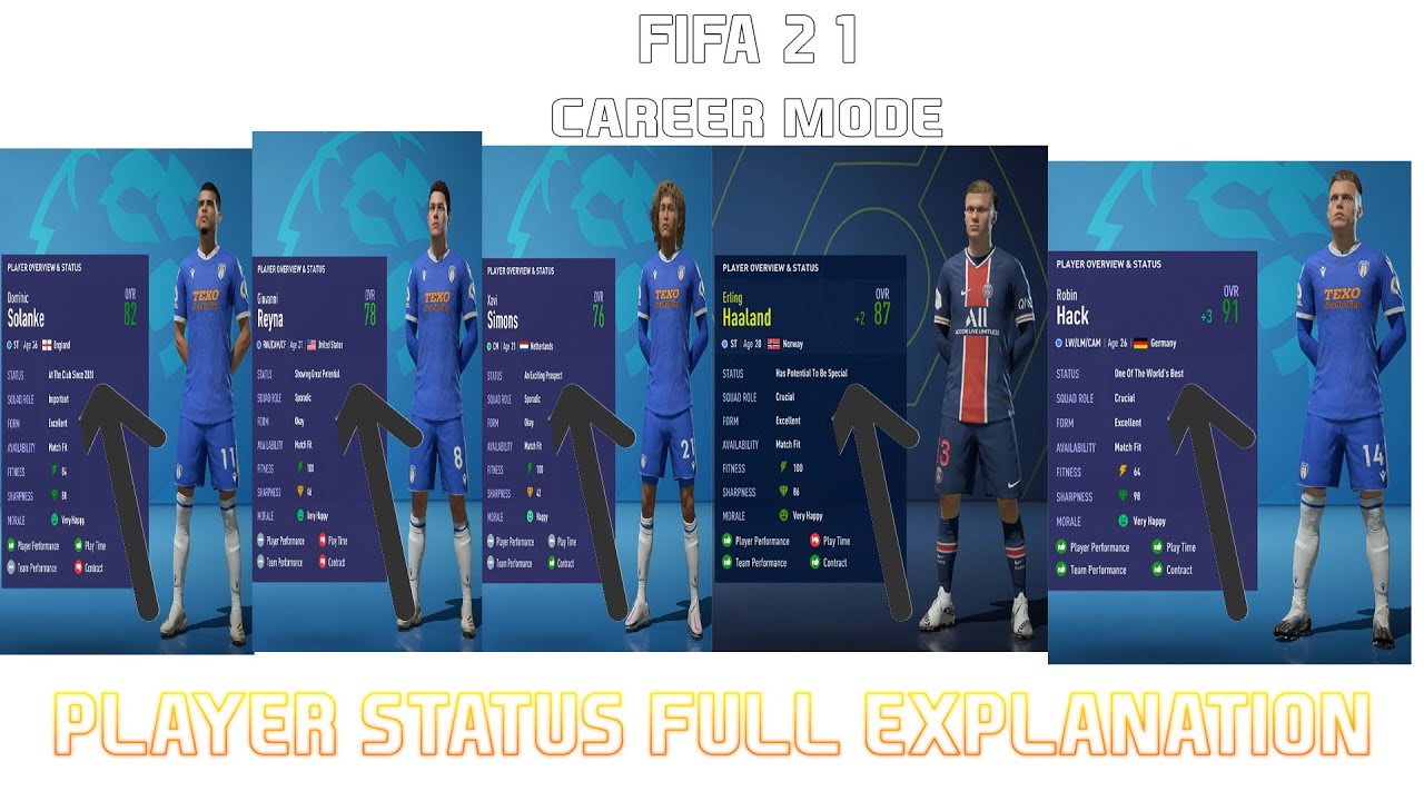 Fifa 21 Player Status in Career Mode Full Explanation