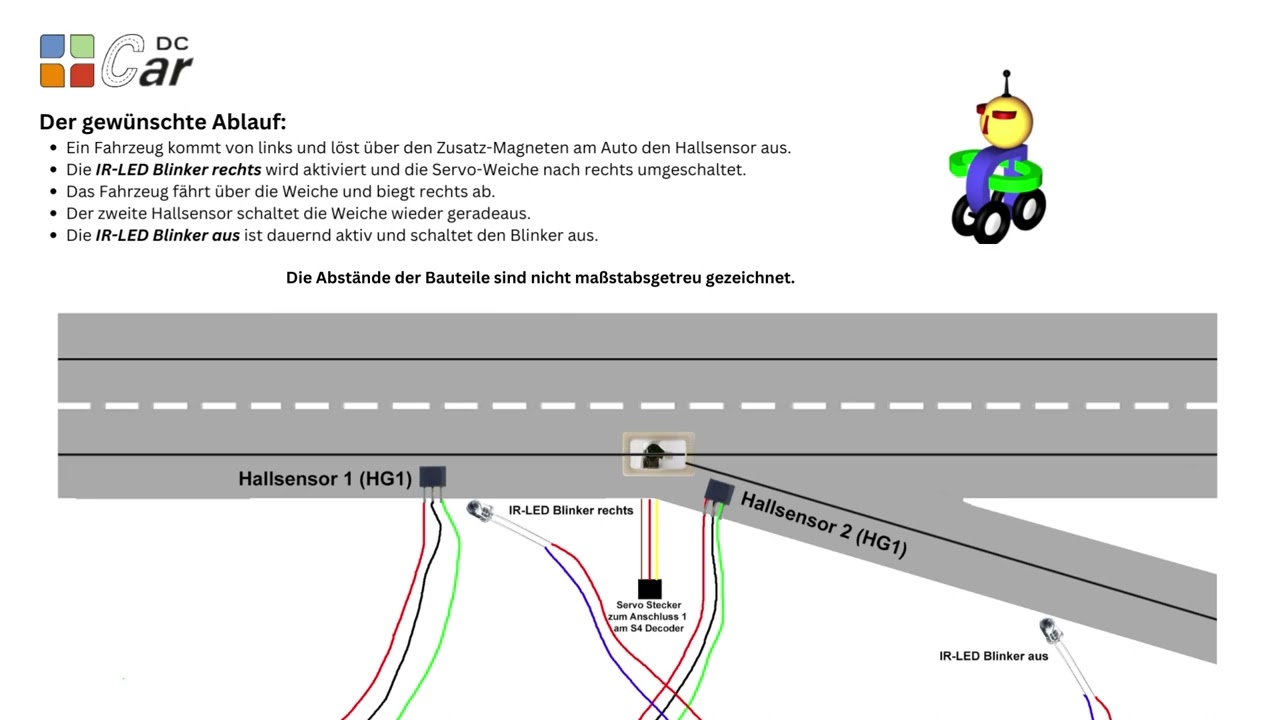 DCCar_Blinker automatisch einschalten