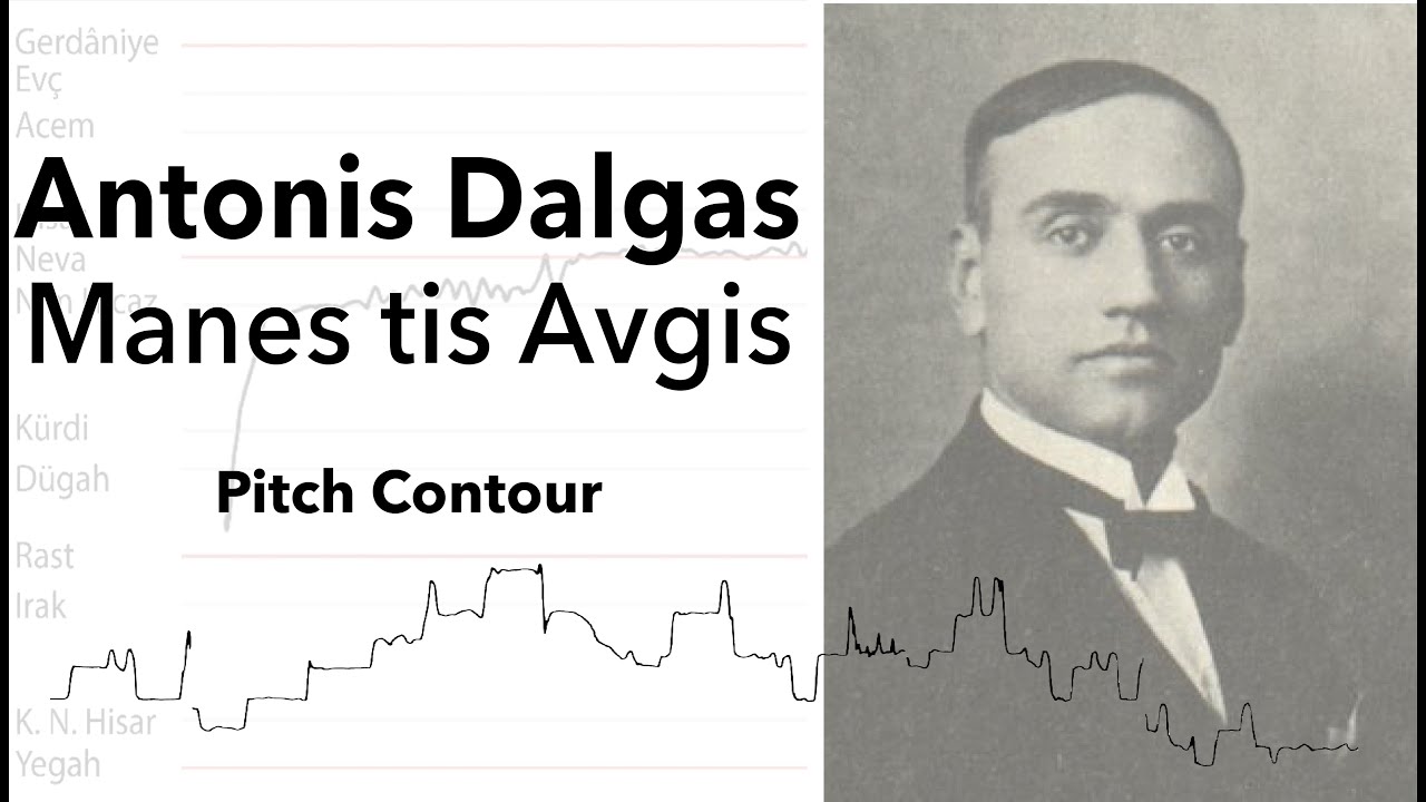 Antonis Dalgas: Manes tis Avgis - Αντώνης Νταλγκάς: Μανές της Αυγής (Pitch Contour only)