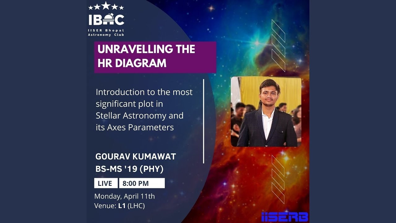 Unravelling the HR Diagram || IBAC by Gourav Kumawat