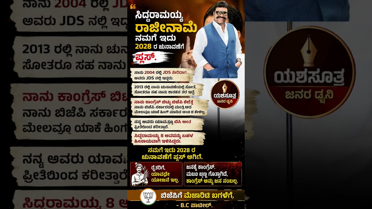#karnatakapolitics #siddaramaiah #bjp #congress #shorts #shortvideo #shortsfeed #viral #new #yt
