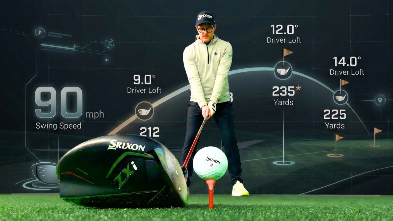 STOP Using The Wrong Driver Loft