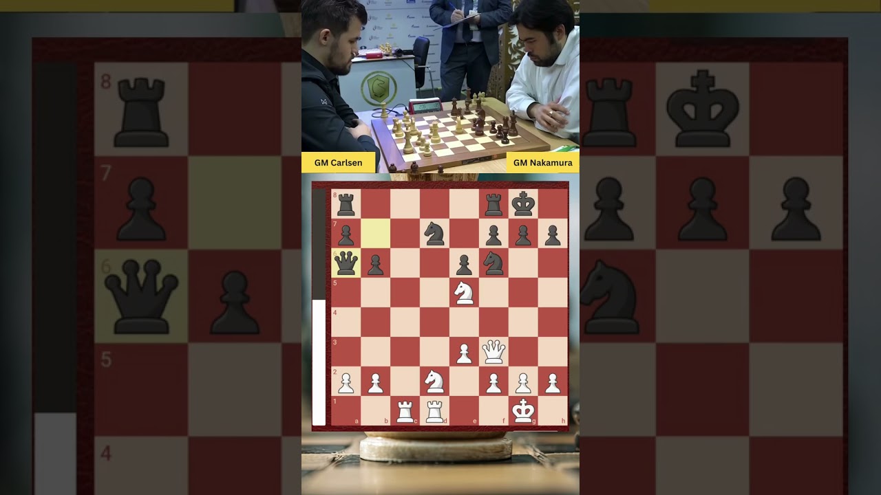 The game magnus cralsen vs hikaru  world blitz chess championship 2019  #chess #chessgame #chesscom