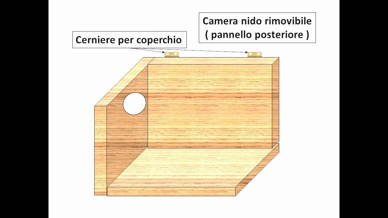 NIDO PER DIAMANTINO DI GOULD A DOPPIA CAMERA