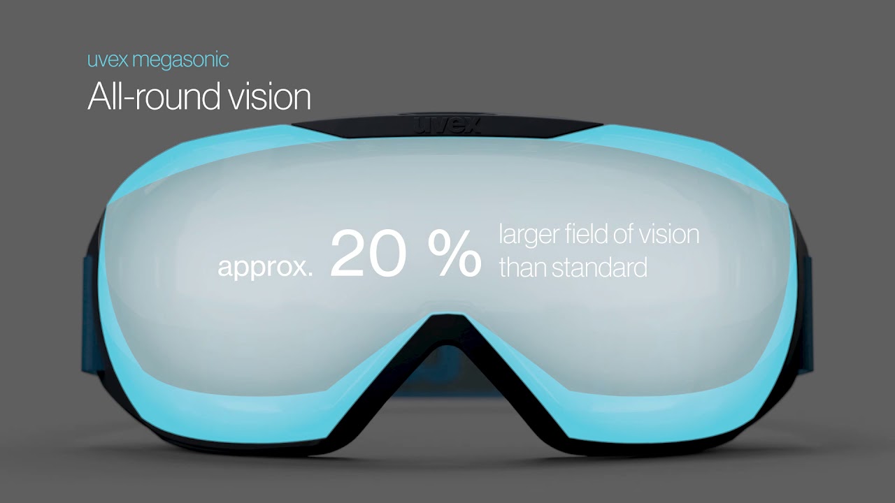The uvex megasonic safety goggle - visionary technology at a glance