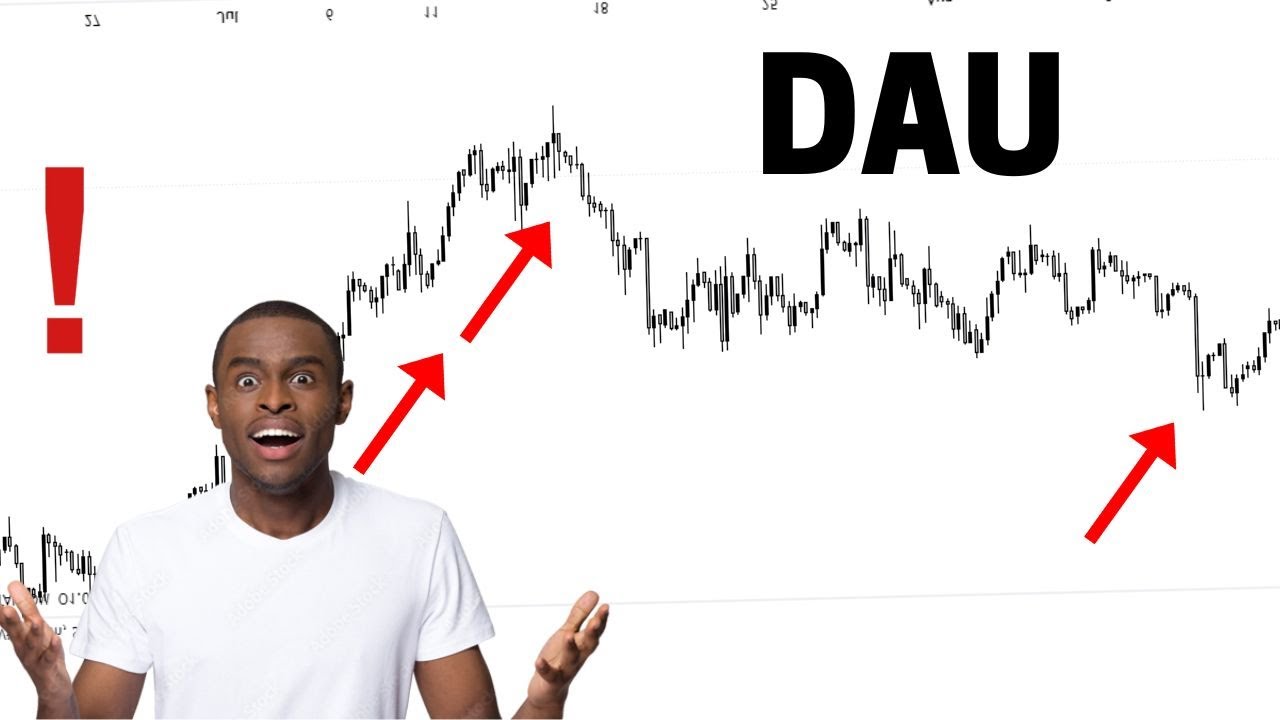 🌡👀 DAU Stock | Technical Analysis And Predictions | Desert Gold stock | mesothelioma firm