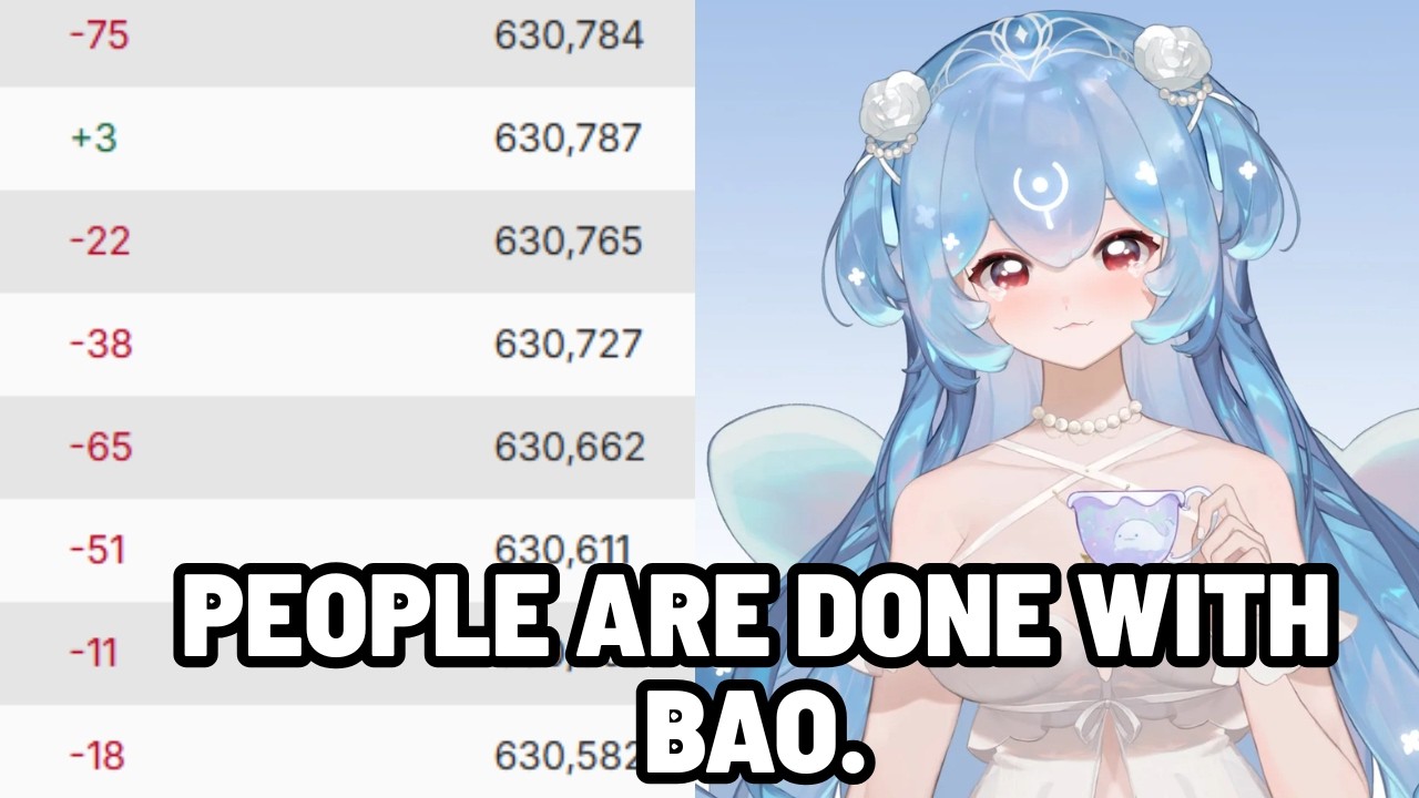 Viewers are DONE with Bao | 