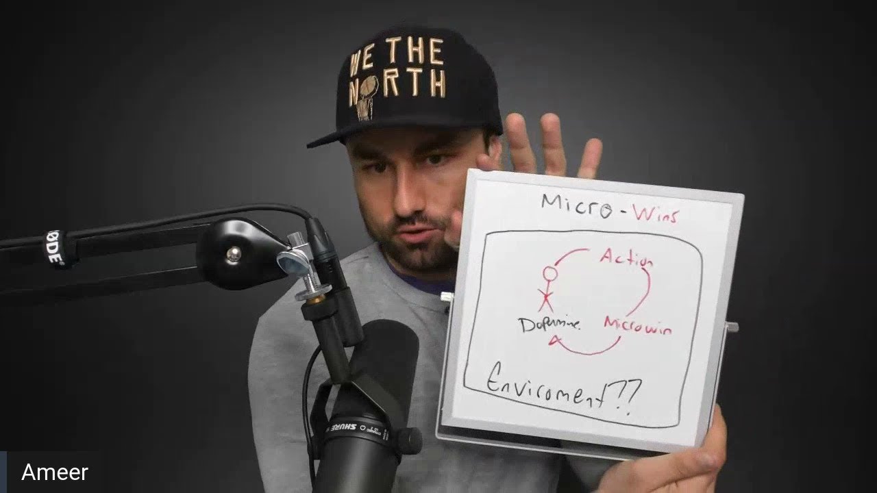 Micro Wins + Dopamine = The Nature of Your Brain and Success