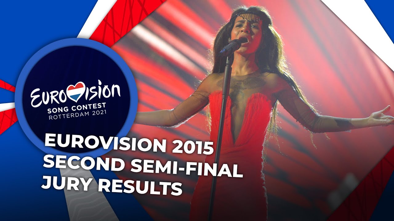 Eurovision 2015 | Second Semi-Final | JURY RESULTS