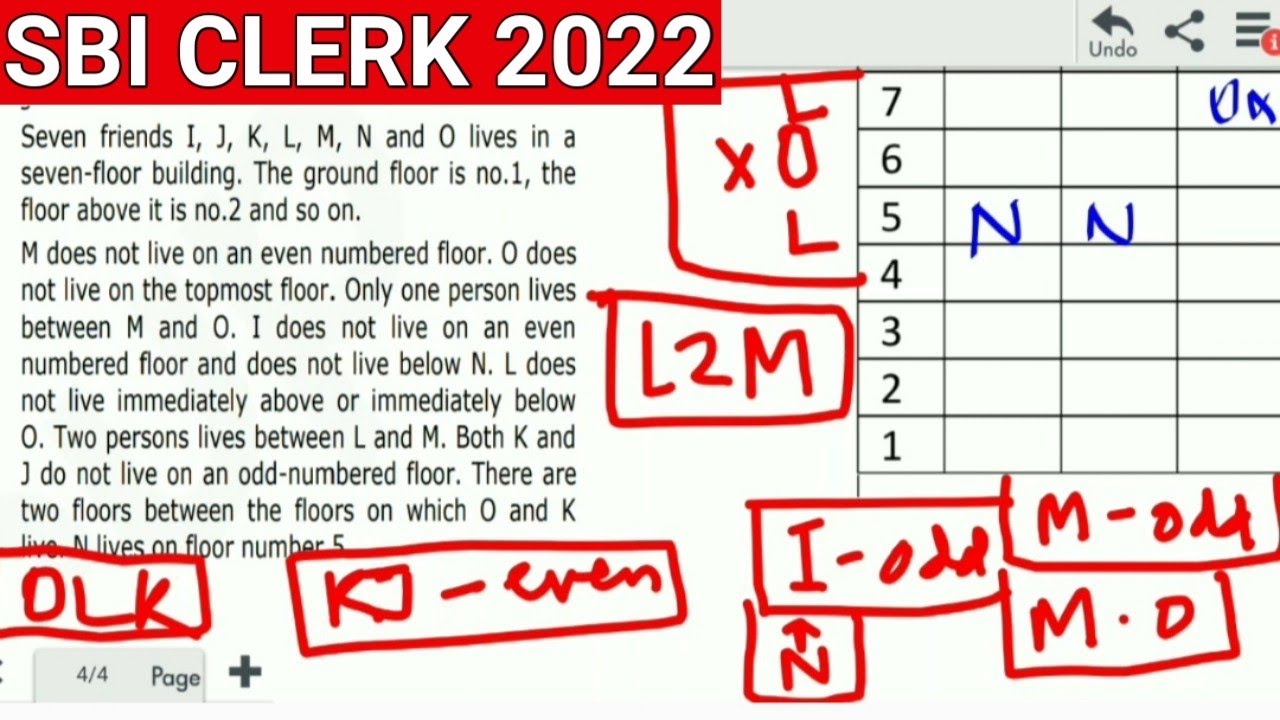 SBI CLERK 2022 PREPARATION