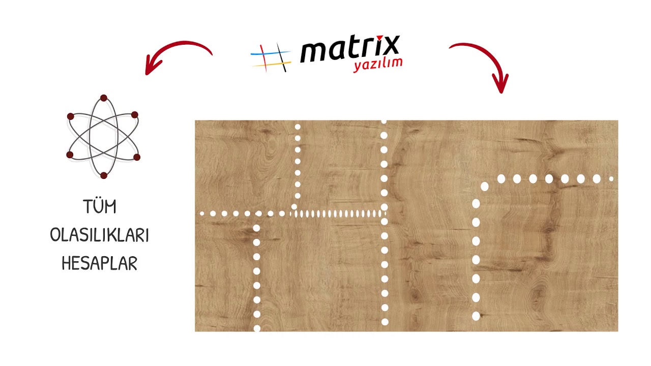 Matrix Yazılım Firesiz Kesim Programı [&Uuml;retimde Minimum Fire]