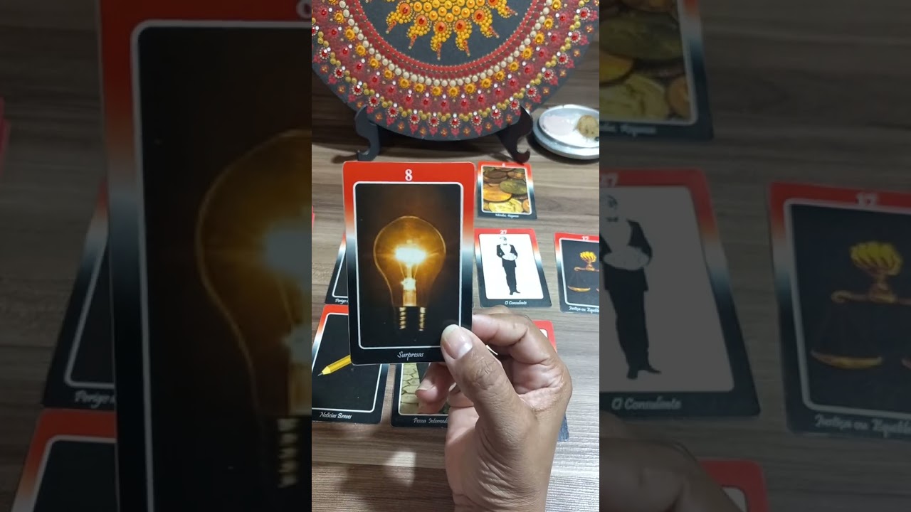 Ele ou Ela Volta Pra Minha Vida? Pensamentos e Sentimentos  em Relação  a Mim