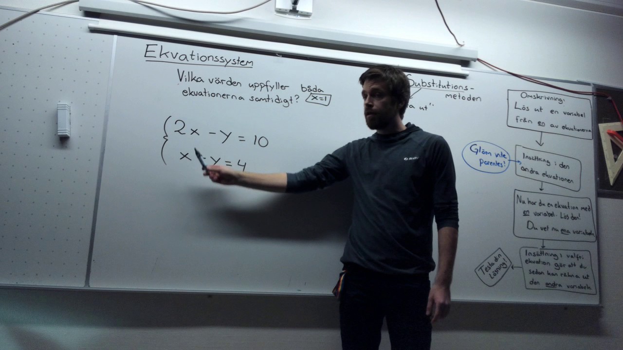 Matematik 2b. Ekvationssystem. Substitutionsmetoden.