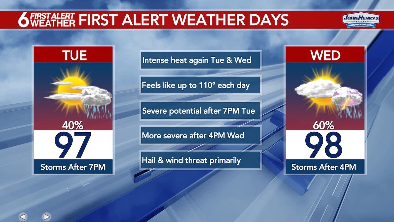 6 First Alert Weather Days