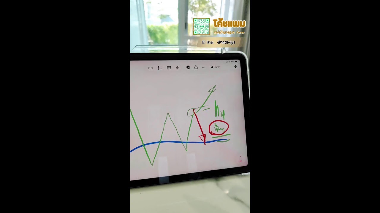 วิธีเปลี่ยนคุณคนใหม่ ในร่างเดิม ให้สำเร็จตลอดชีวิต