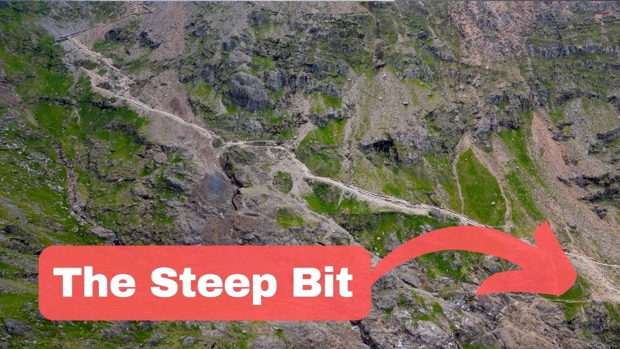 Snowdon's Miners' Track: How Difficult is it?