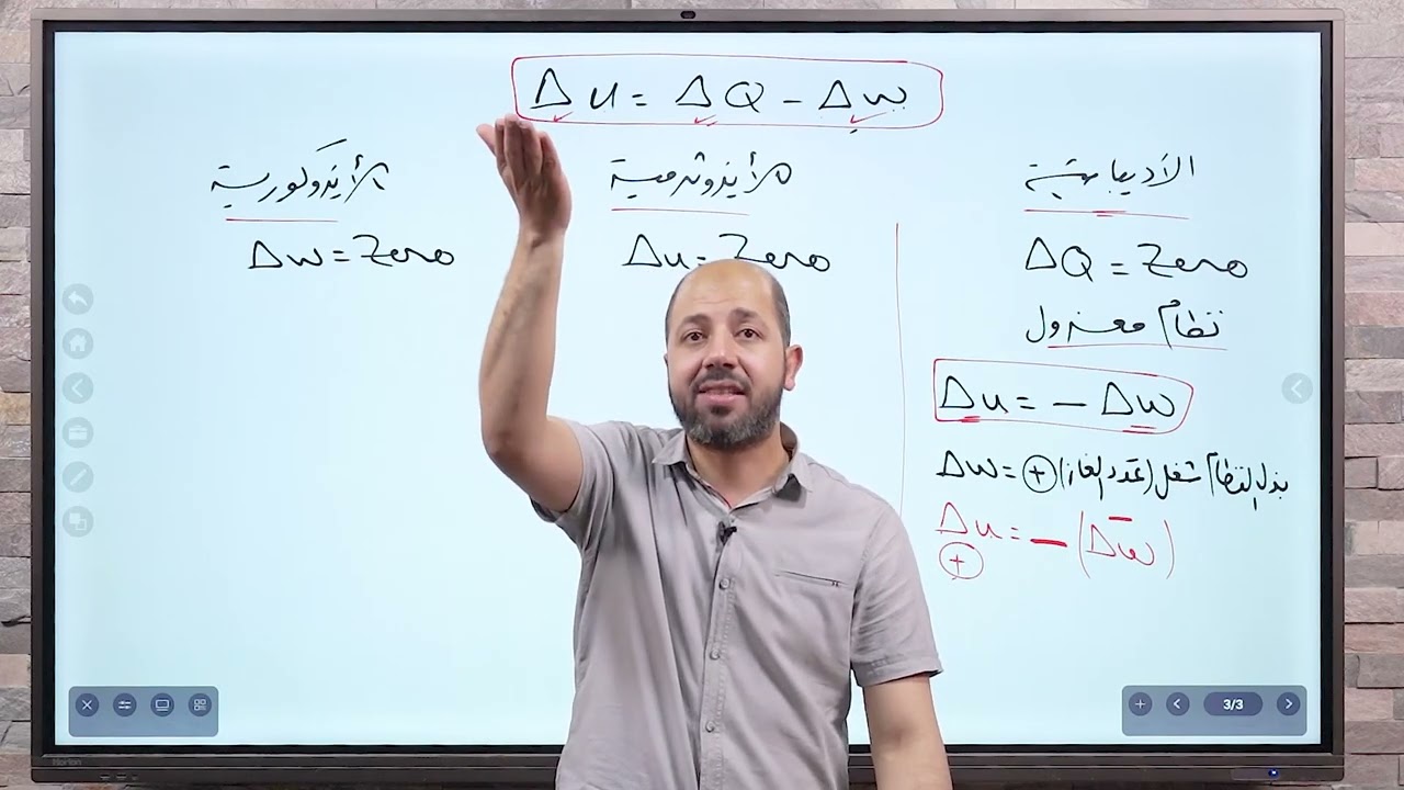 شرح أسطورى مبسط للعمليات الاديباتية العلوم المتكاملة الترم الثاني