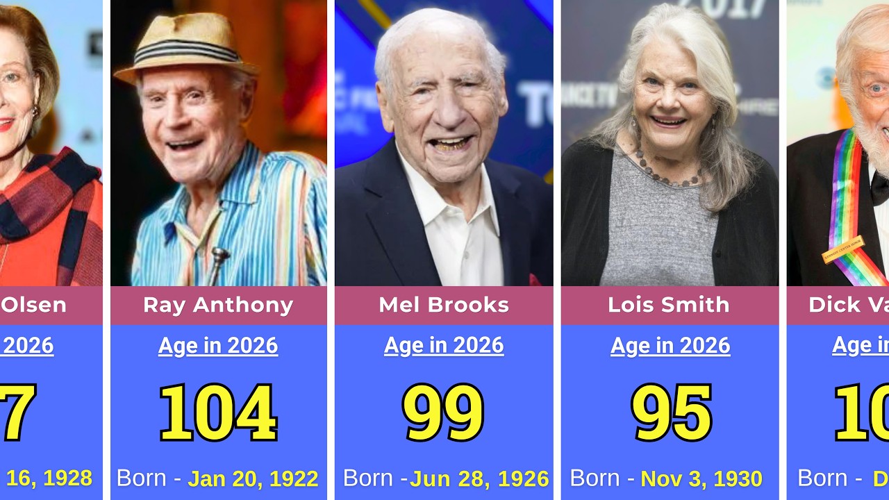 Hollywood's Oldest Living Actors and Actresses in 2026