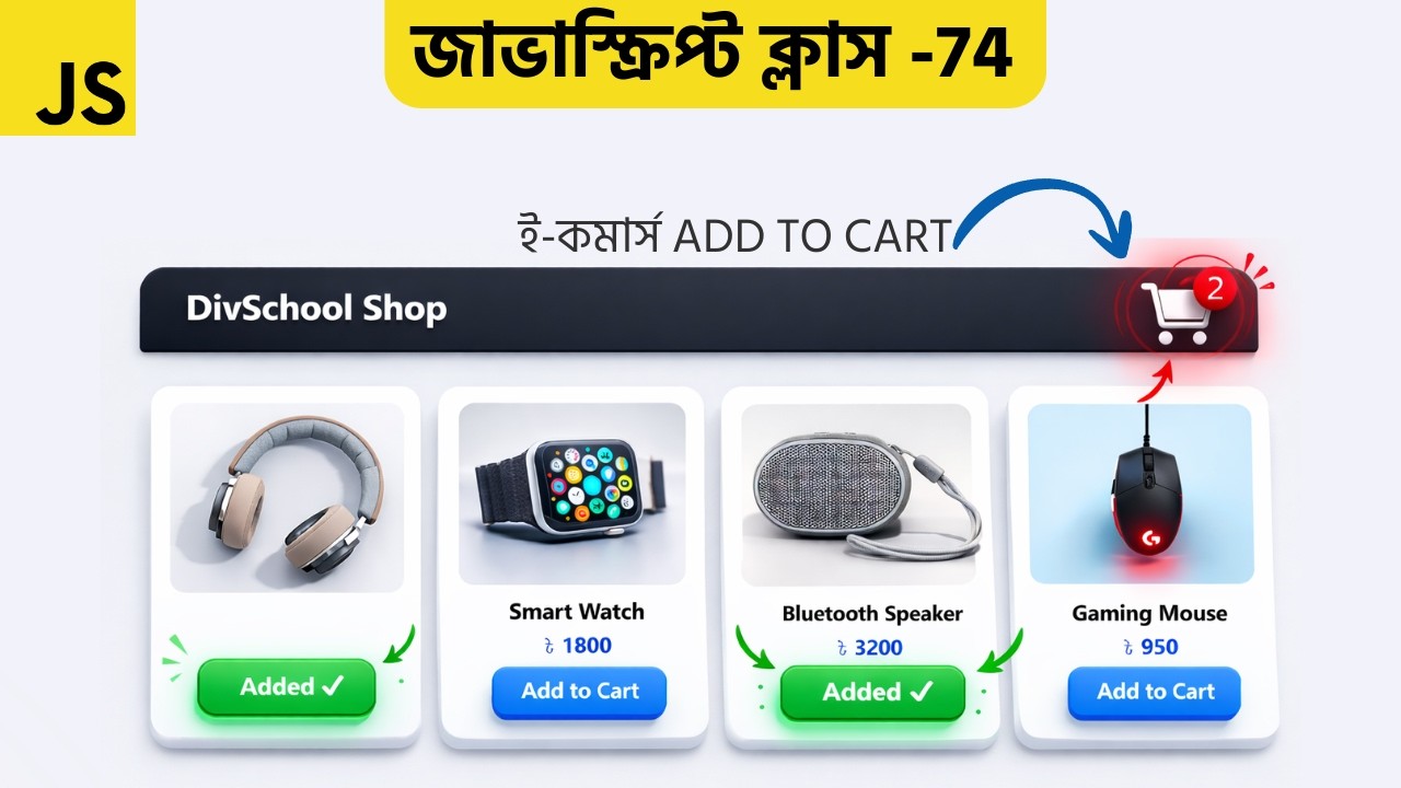Mini E-commerce Add-to-Cart Toggle & Cart Counter | HTML CSS JavaScript Project || Div School
