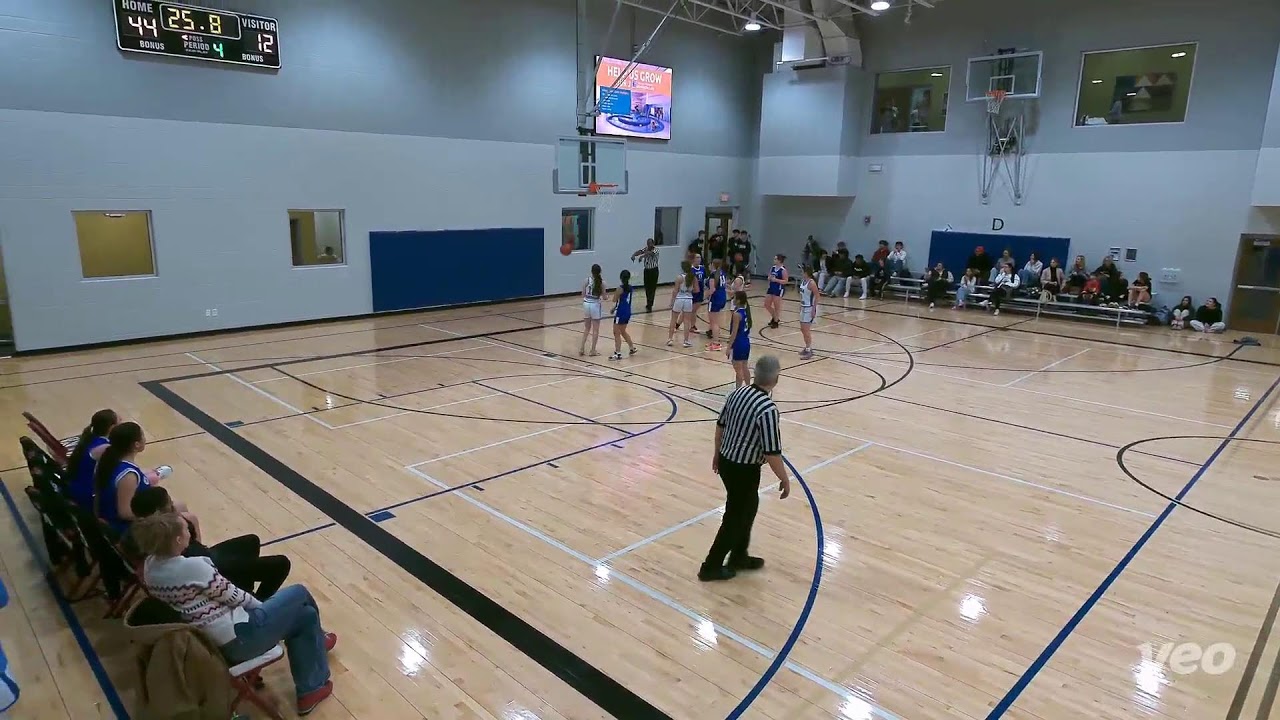 HBHA Varsity Girls Basketball vs Daniel Ac