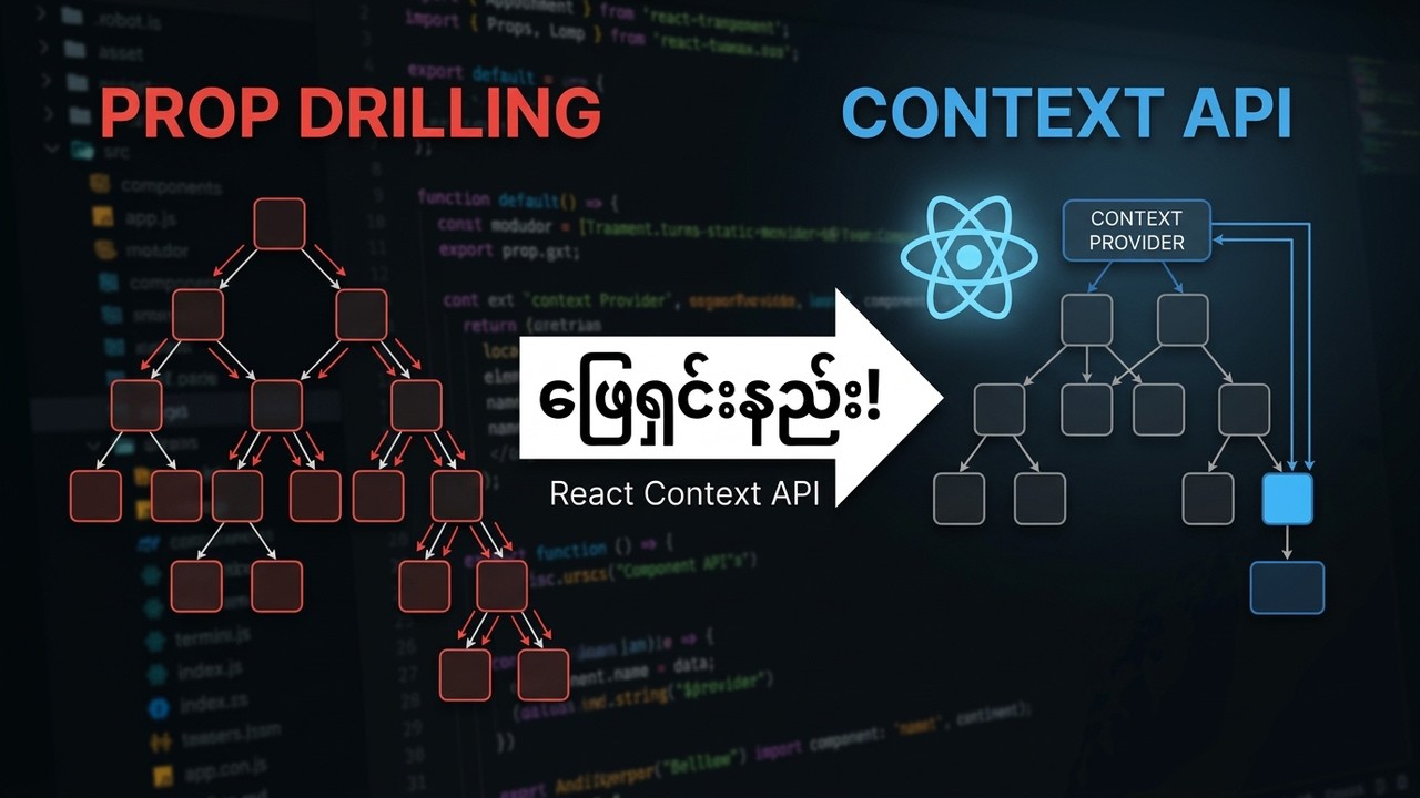 React Hook  Tutorial -05 : useContext / Context Api | Myanmar