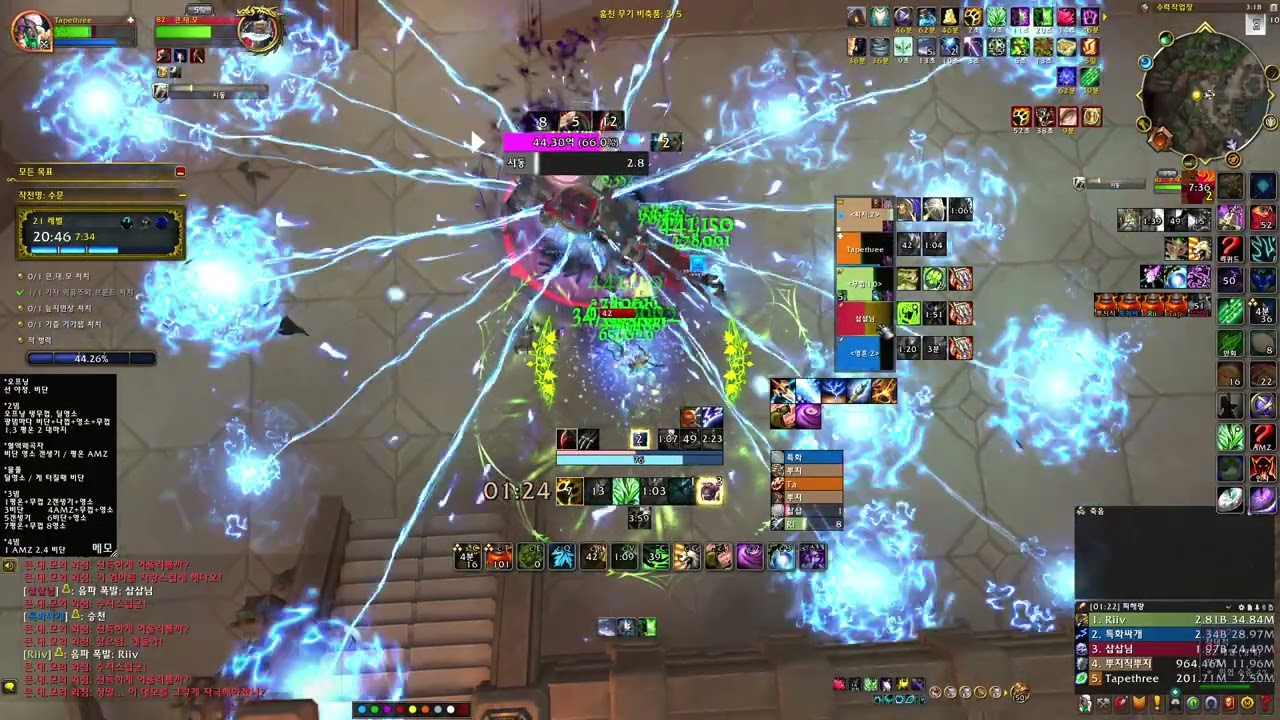 +21 Floodgate Resto druid POV