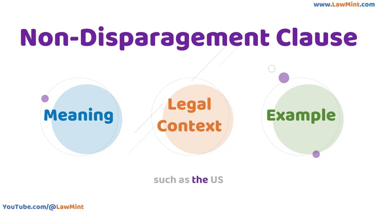 Non Disparagement Clause Meaning Legal Context & Example Legal Terms Simplified @LawMint