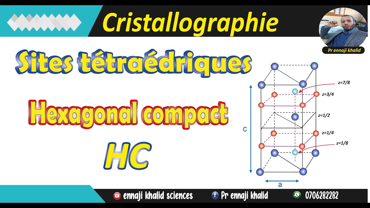 Sites t&eacute;tra&eacute;driques structure  Hexagonale compact