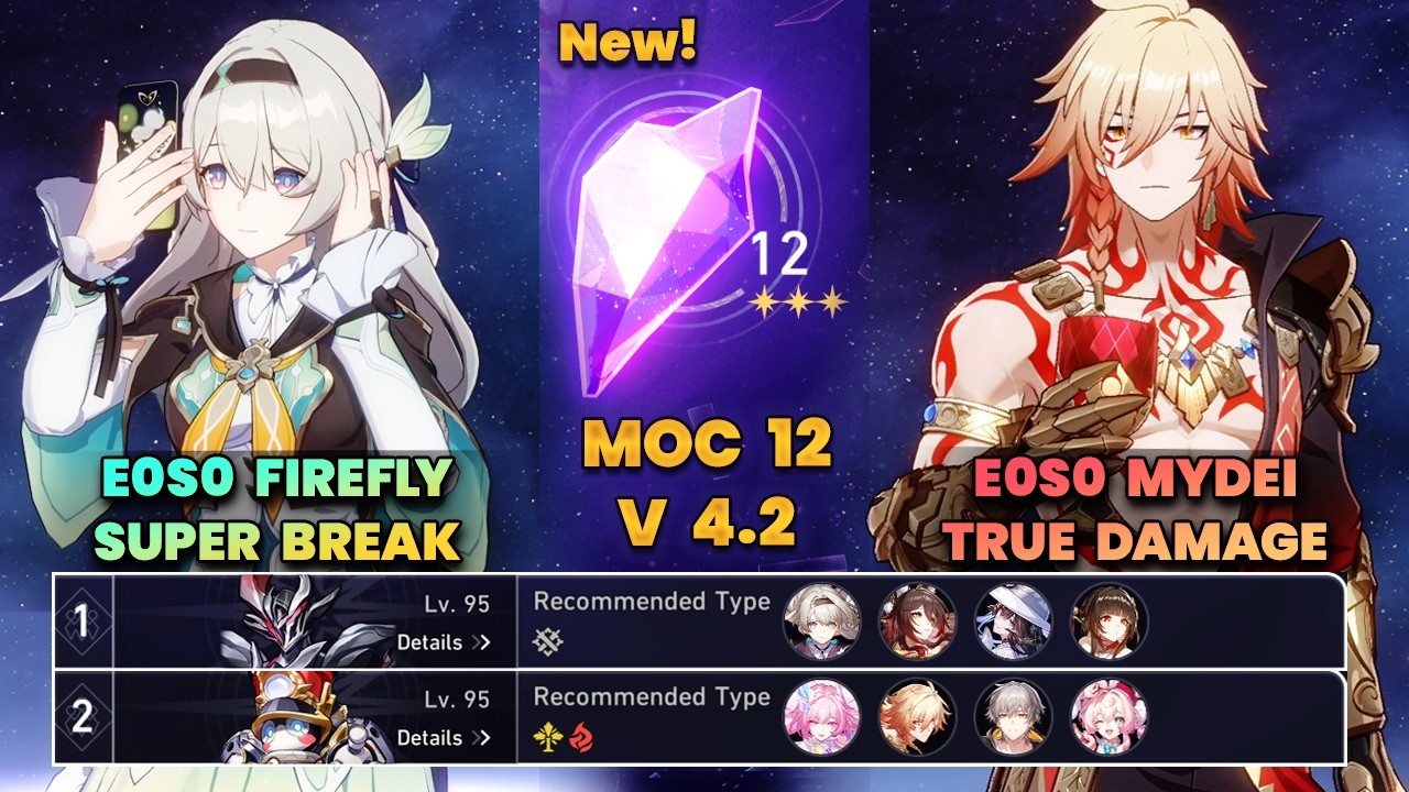 E0S0 Firefly Super Break & E0S0 Mydei True Damage | New MOC12 | 3 Stars | HSR | V4.2 |