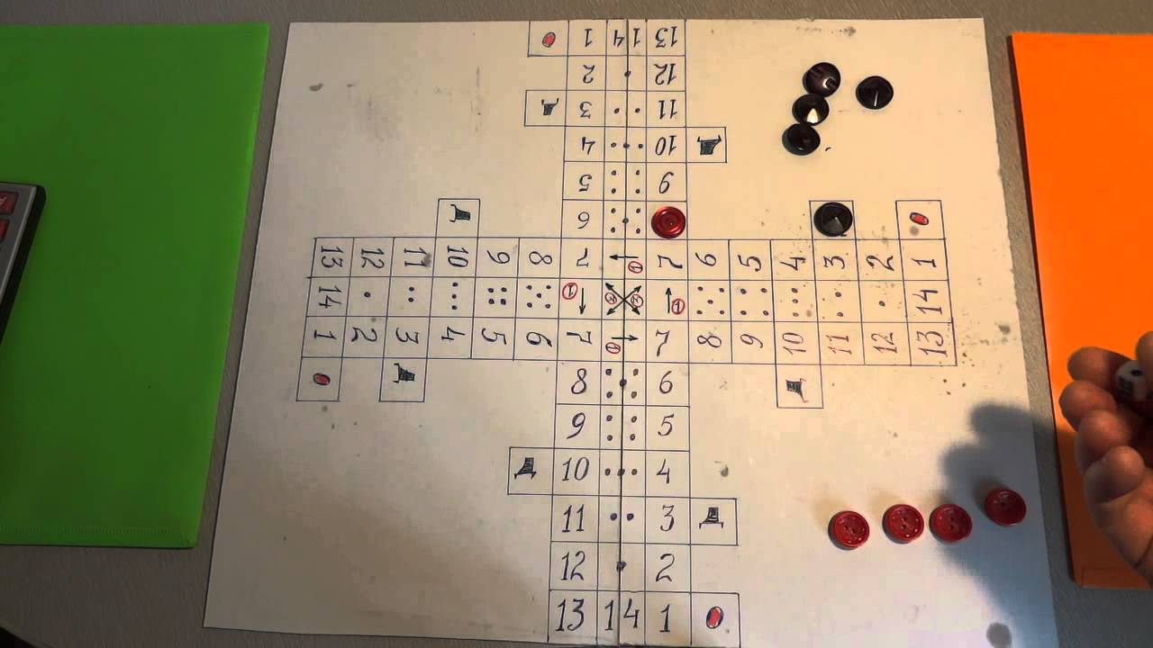 Как сделать игру 