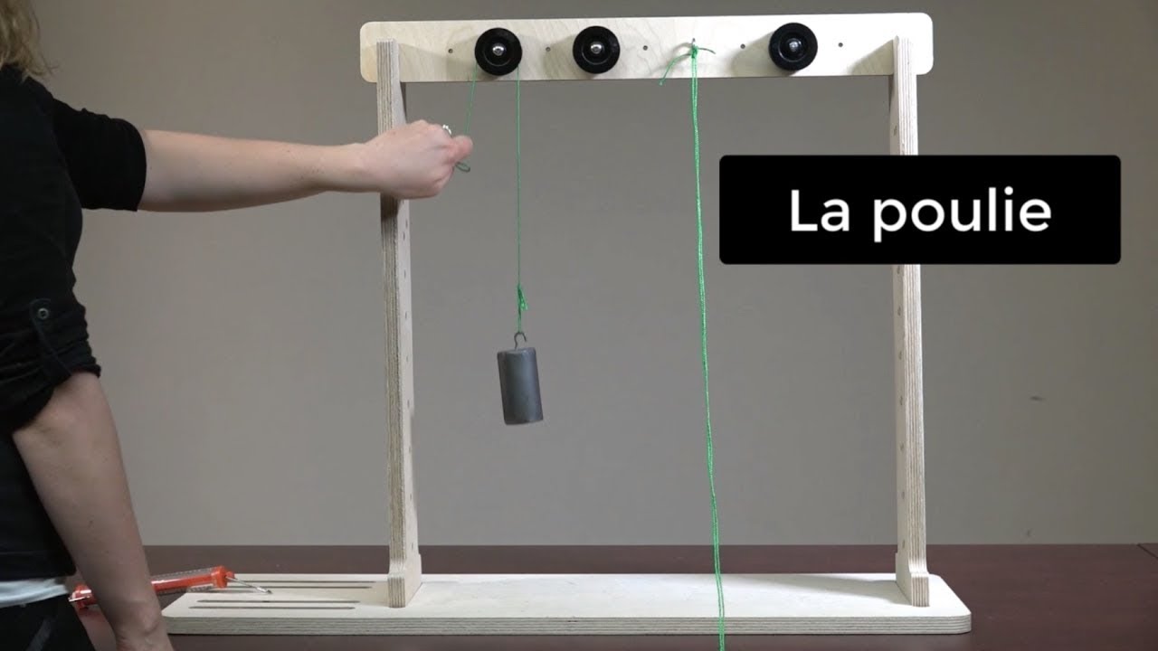 Trousse matérielle de machines simples : l'expérimentation de la poulie