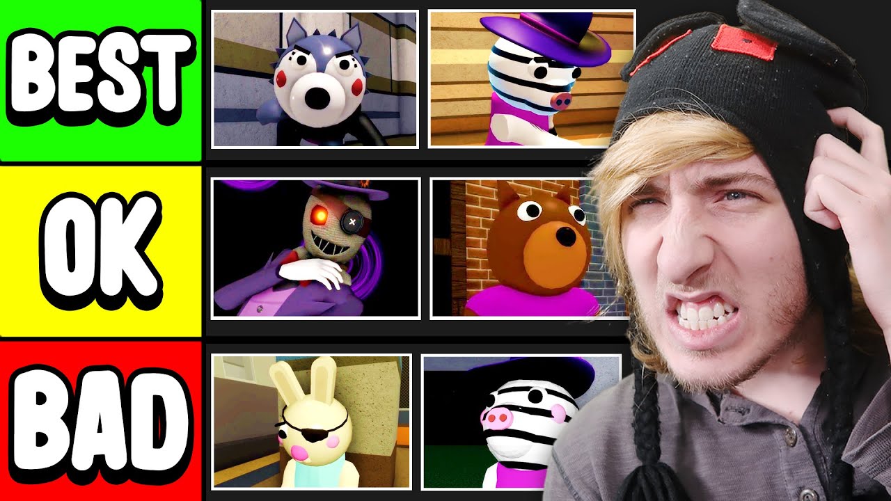 RANKING EVERY PIGGY CHAPTER.. (My Honest Thoughts)