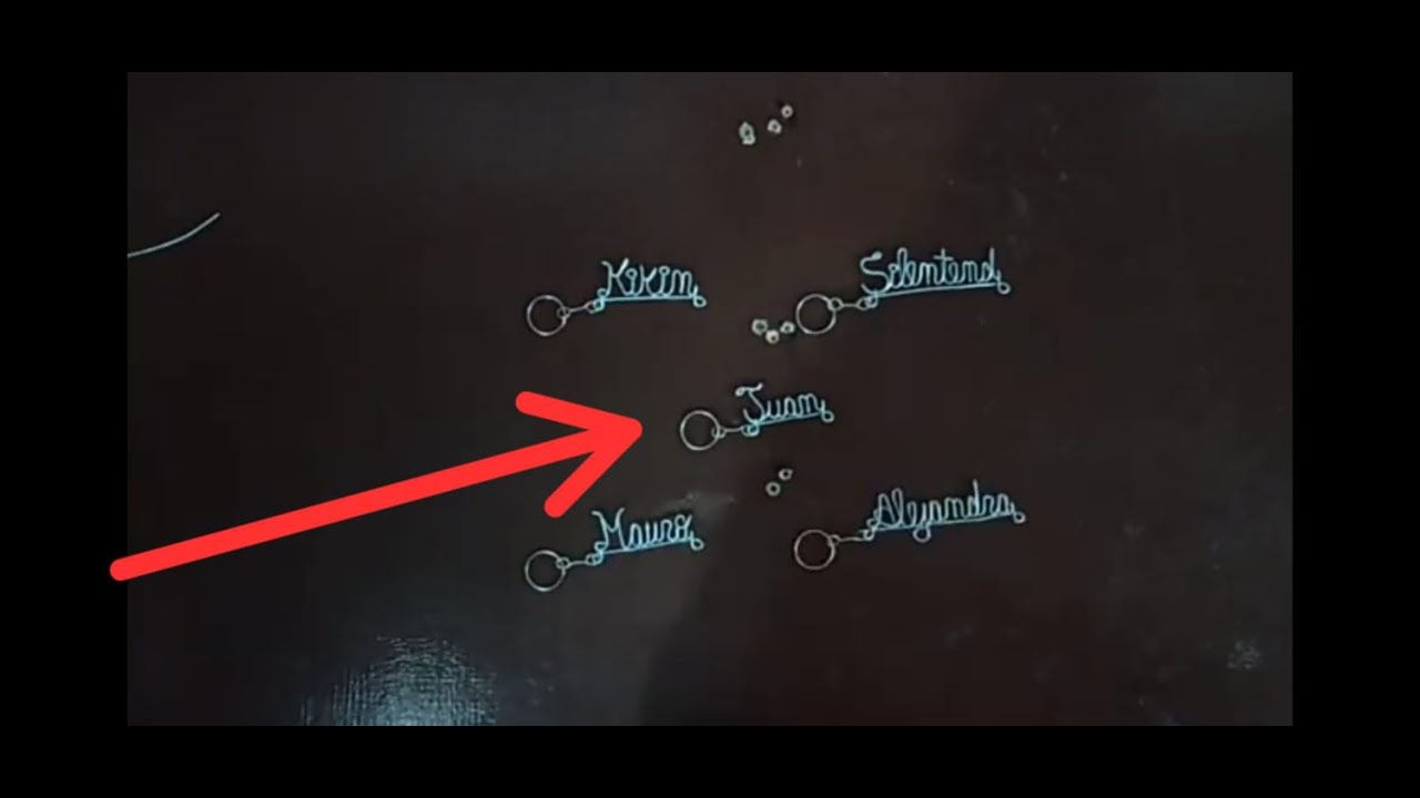 ARTE EN ALAMBRE_HAGO NOMBRES DE ALGUNOS SUBSCRIPTORES