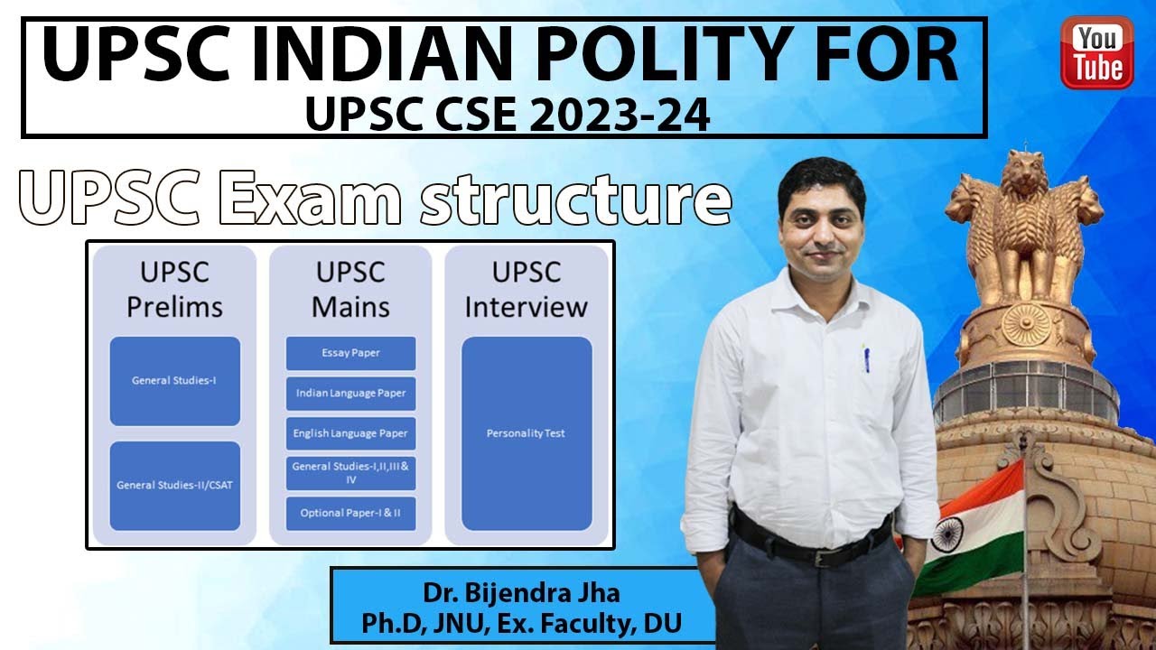 UPSC Exam structure | Introduction of PSIR Optional | #upsc-cse 2023-24 #optionalforupsc #psirclub